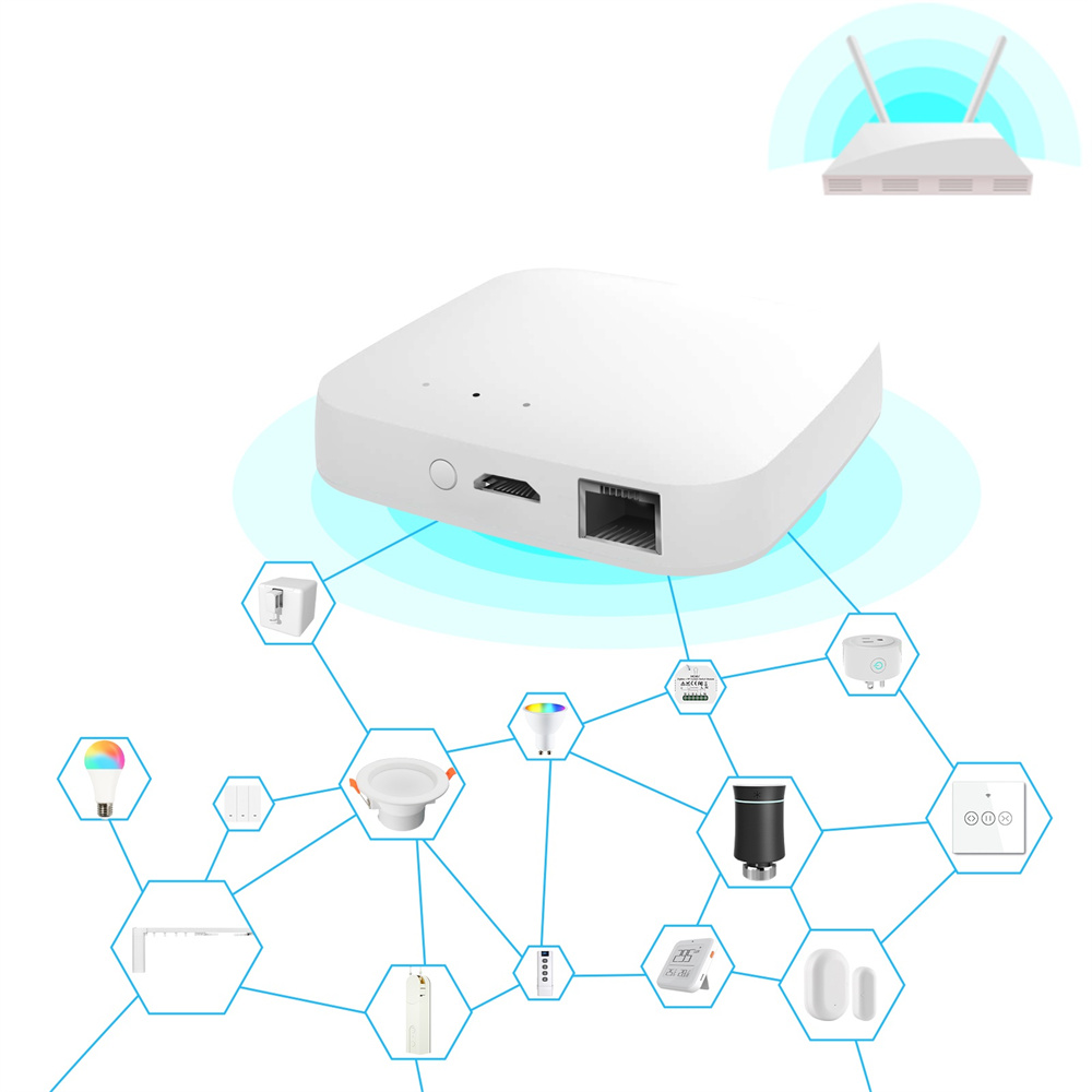 MOES Tuya Smart Wired Multi-mode Smart Home Gatewa01