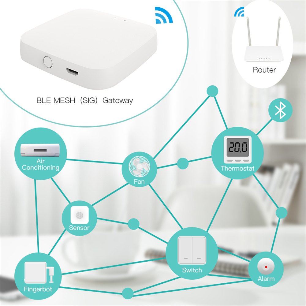 MOES Wireless Tuya Bluetooth Gateway Smart WiFi Hu03