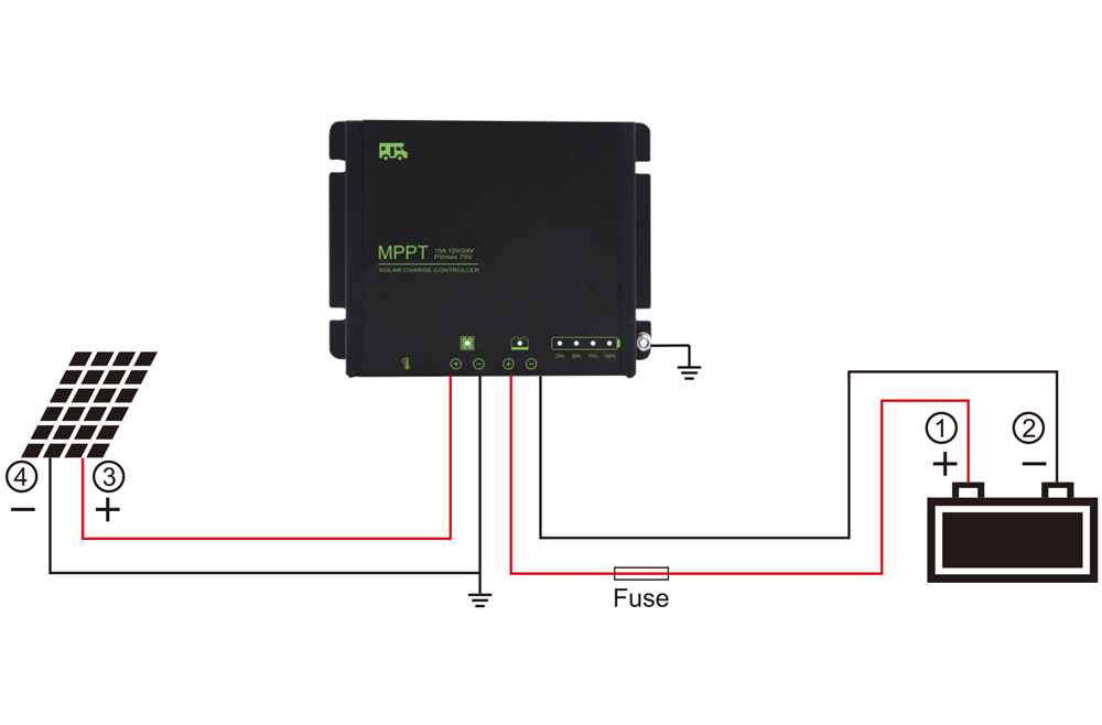 OFF-GRID-SYSTEM-APPLICATION